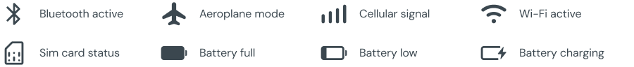 List of status icons