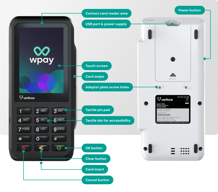 Verifone P630-A terminal anatomy