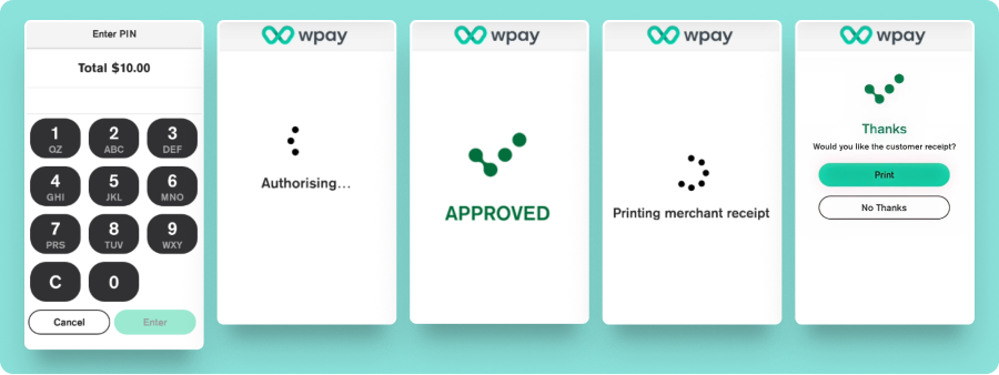 Purchase submitted, authorised, approved and receipting